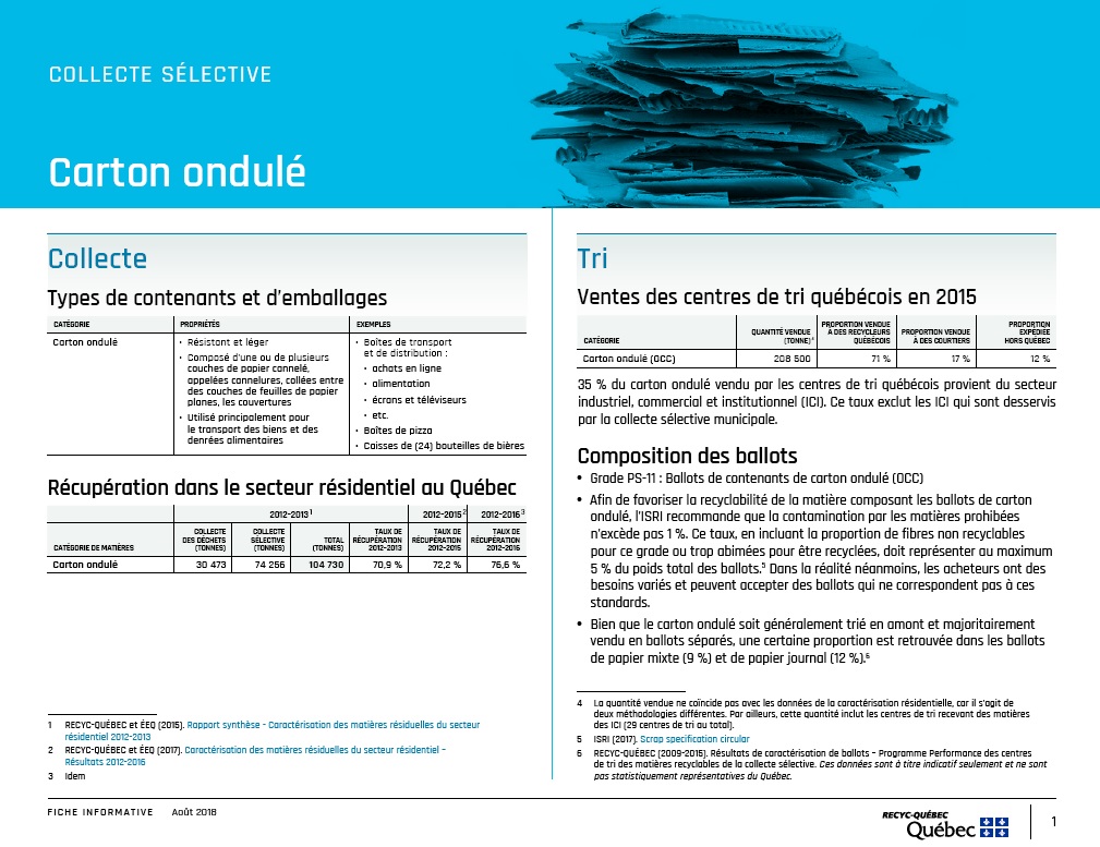 Fiche carton ondulé