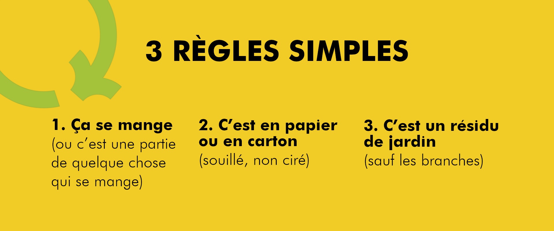 Trucs et astuces pour l'utilisation de feuilles d'or comestibles