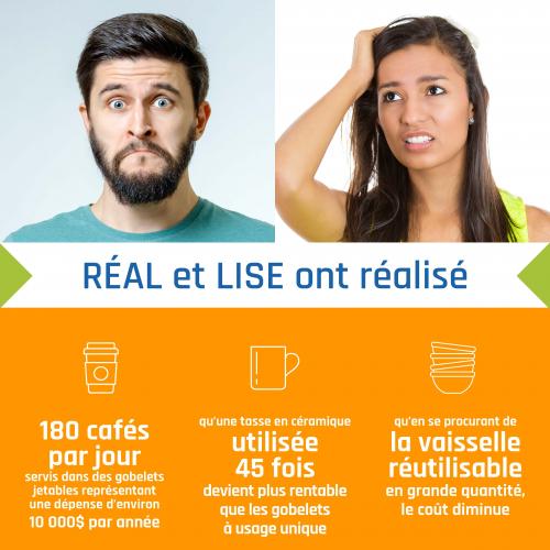 Avantages sur le plan économique Avantages sur le plan économique